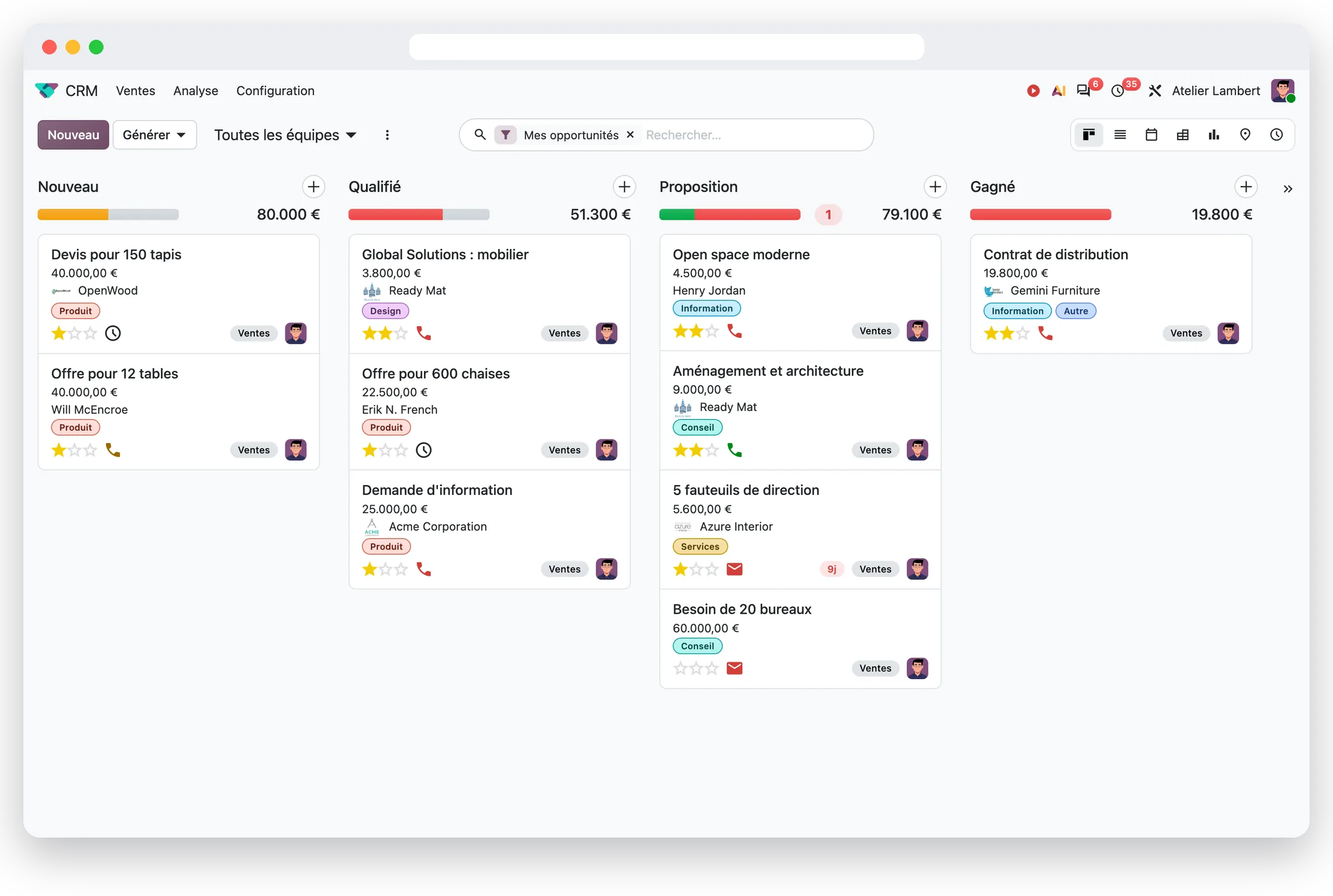 Pipeline commercial dans Odoo CRM