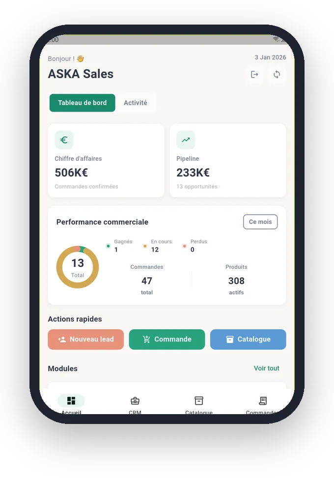 Tableau de bord ASKA Sales : chiffre d'affaires, pipeline et actions rapides